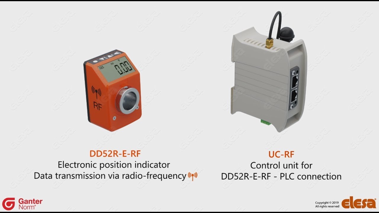 Electronic position indicators with data transmission via radio frequency GN 9153