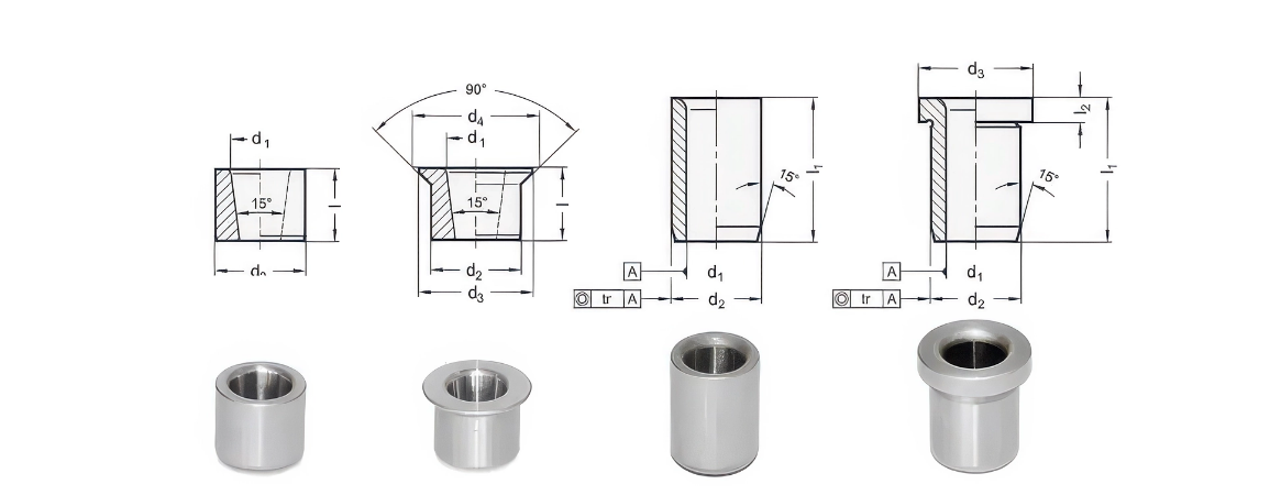 Normelemente. Ganter.
