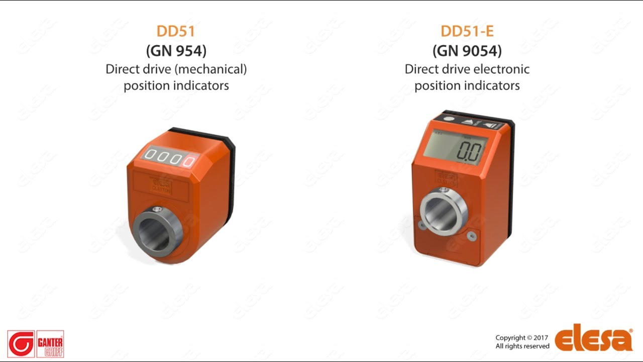 GN 954 / GN 9054  Position Indicators